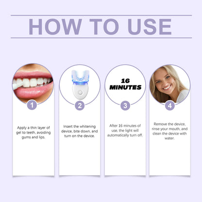 Smile Labs Teeth Whitening Kit